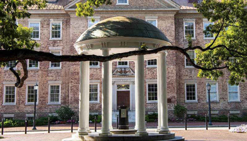 University of North Carolina Chapel Hill Contact Number, Office Address, Email Id Details