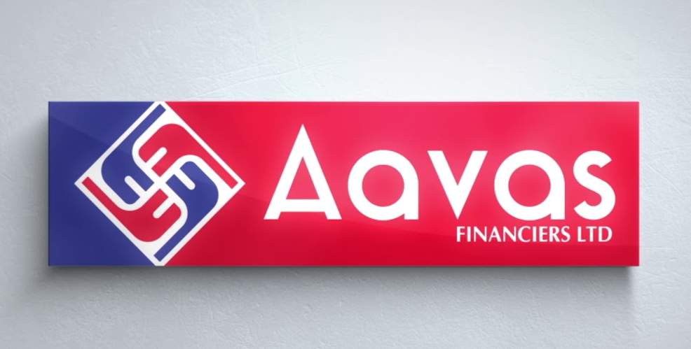 Aavas Financiers Ltd