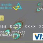 Canara Bank Credit Card
