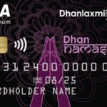 Dhanlaxmi Bank Credit Cards
