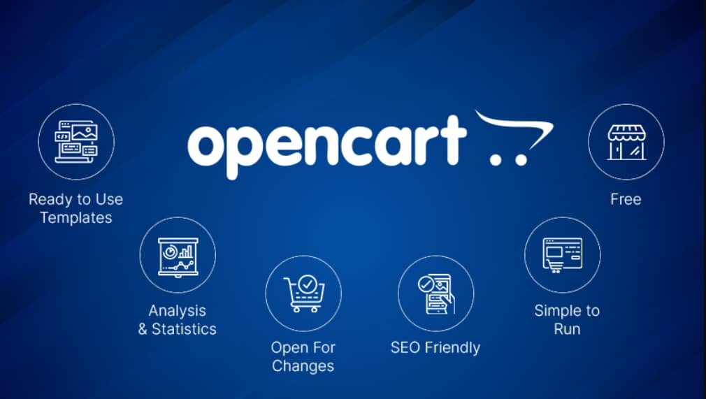 OpenCart