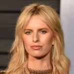 Karolina Kurkova